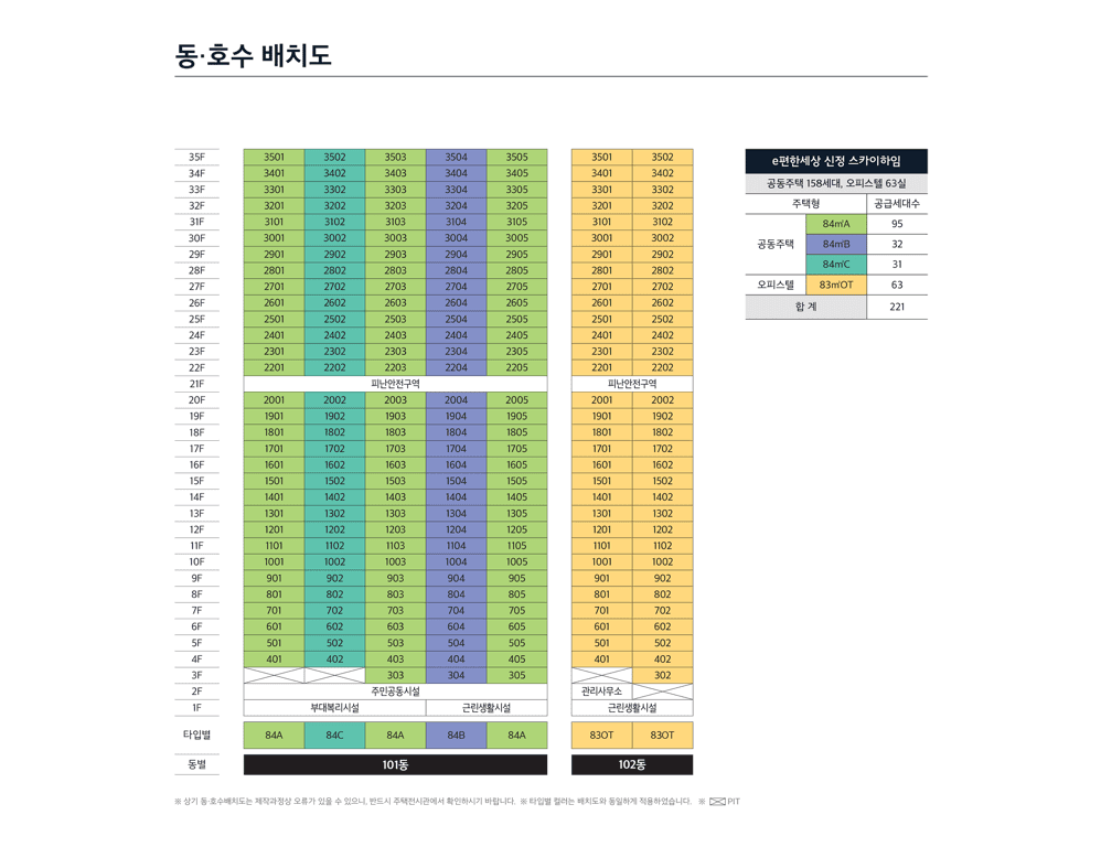 e편한세상 신정 스카이하임 단지 배치도 3